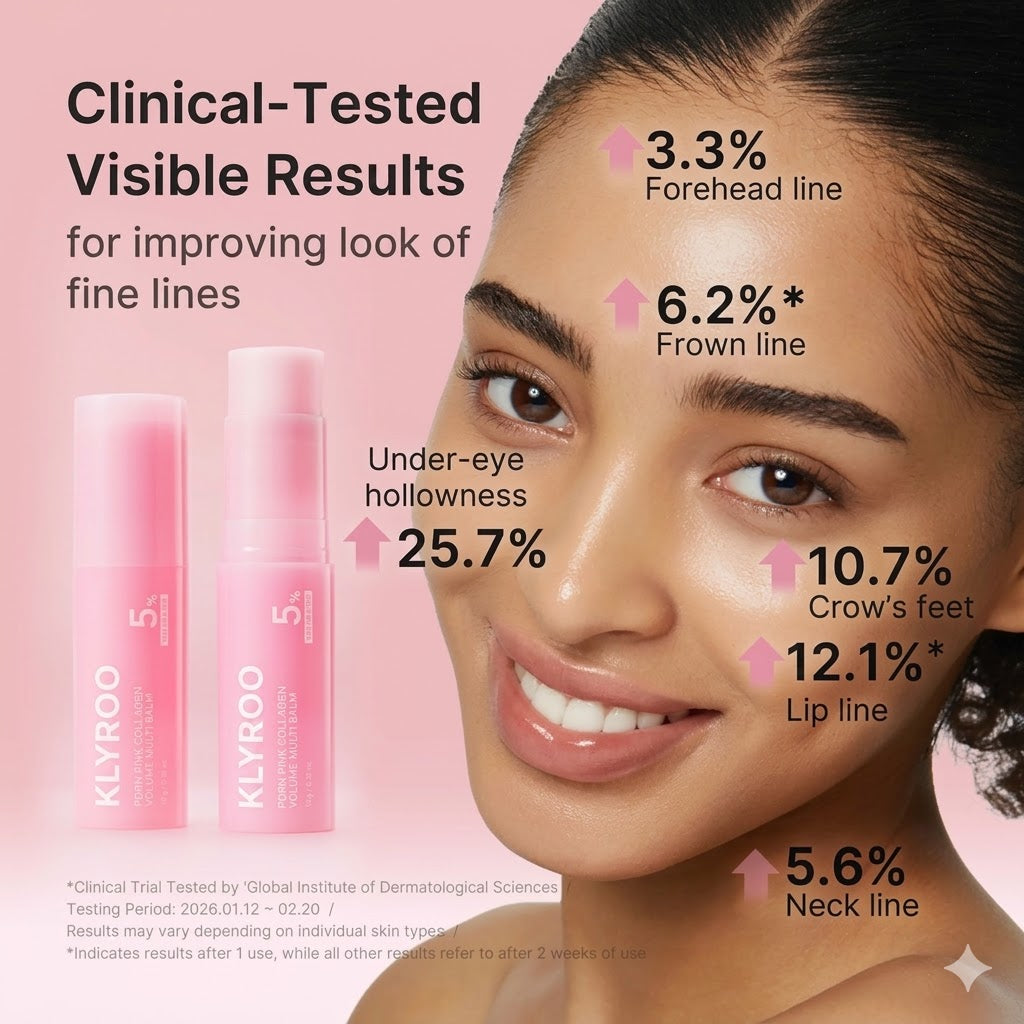 Klyroo Volume Balm — Plump & Firm Your Skin Without Needles